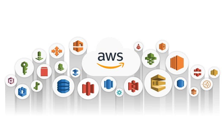 What should a company consider before moving to AWS?